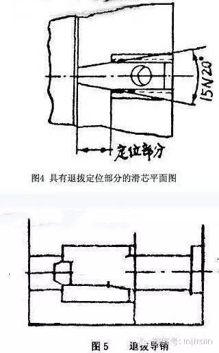 学习精密注塑模具设计 不会这几点 都是白学